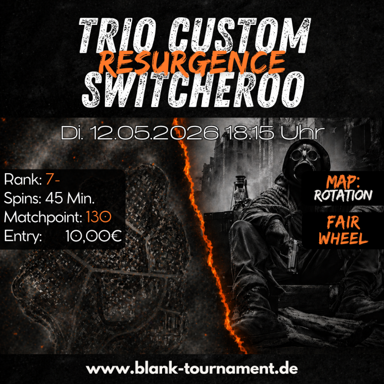TRIO CUSTOM RESURGENCE SWITCHEROO [Fairwheel]
