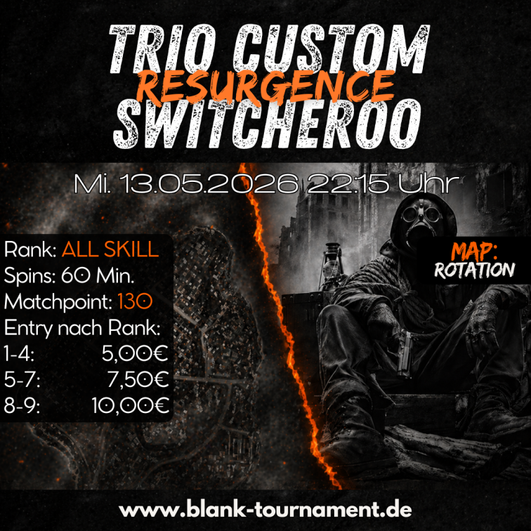 TRIO CUSTOM RESURGENCE ALL SKILL