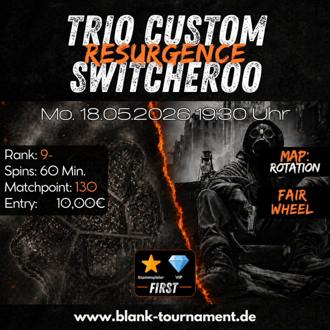 TRIO CUSTOM RESURGENCE SWITCHEROO [Fairwheel] 9-