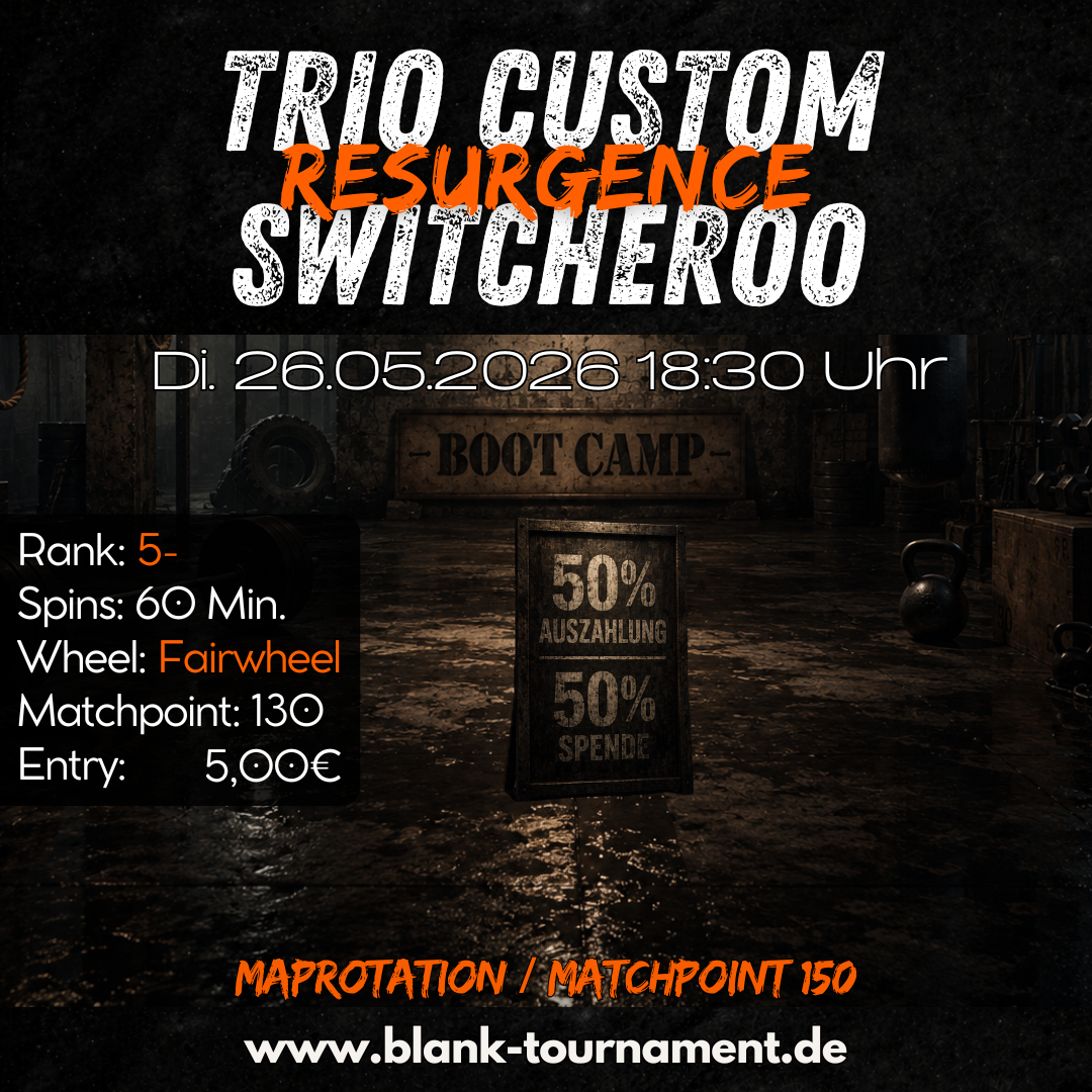 TRIO CUSTOM RESURGENCE SWITCHEROO 5- [Fairwheel]
