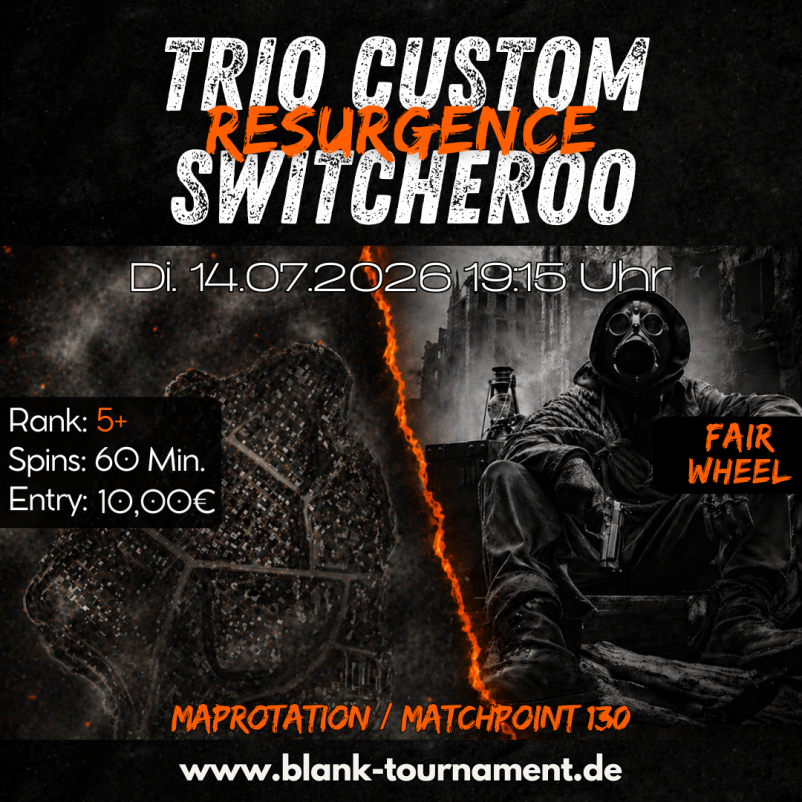 TRIO CUSTOM RESURGENCE SWITCHEROO [Fairwheel] 5+